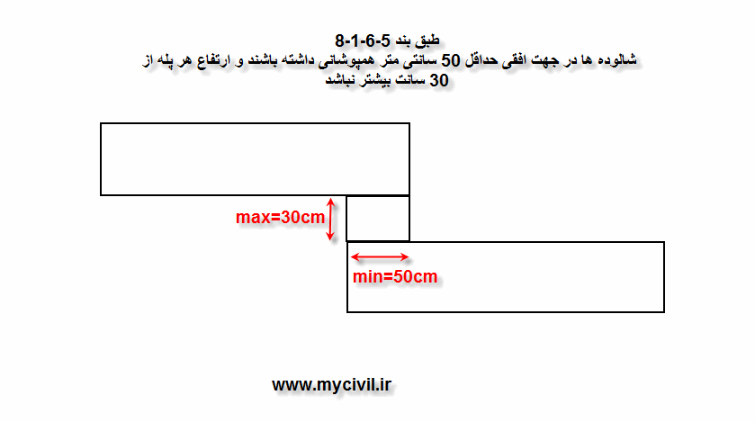 [تصویر:  983%20%286%29.gif]